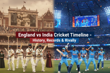 England vs India Cricket Timeline