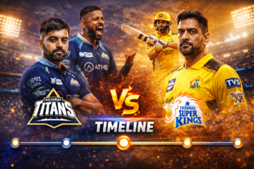 Gujarat Titans vs Chennai Super Kings Timeline