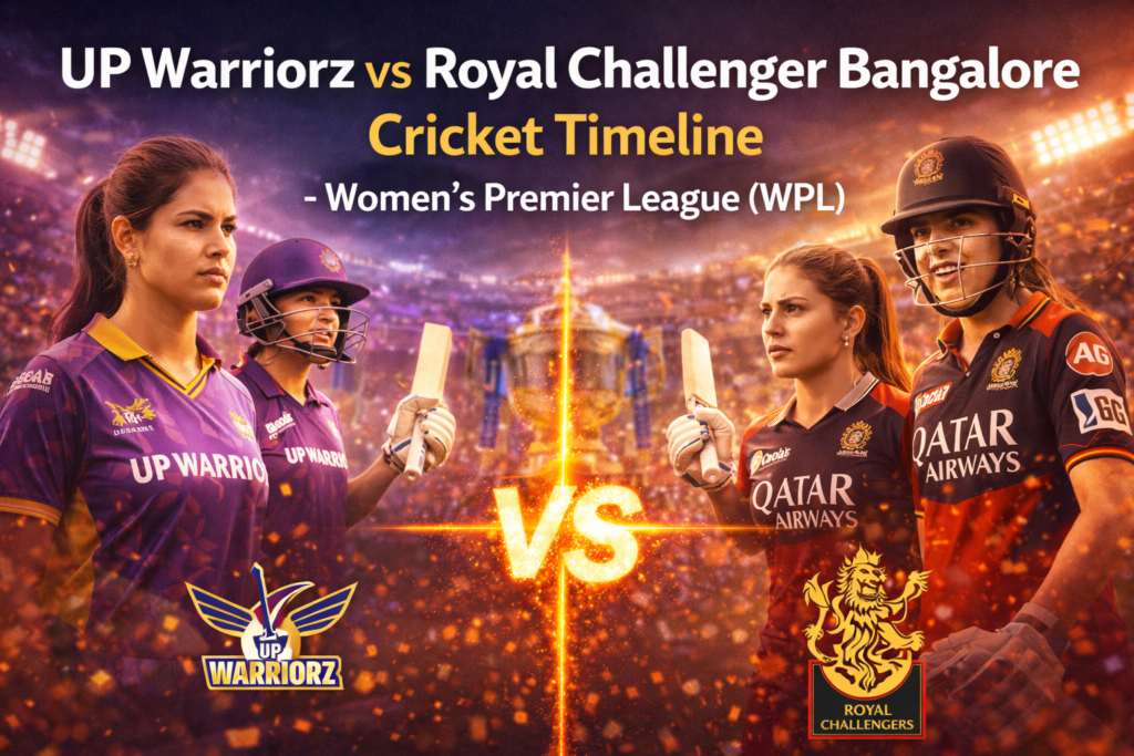 UP Warriorz vs Royal Challengers Bangalore Cricket Timeline UP-Warriorz-vs-Royal-Challengers-Bangalore
