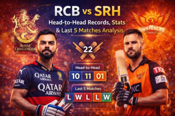 RCB vs SRH Head-to-Head Records, Stats