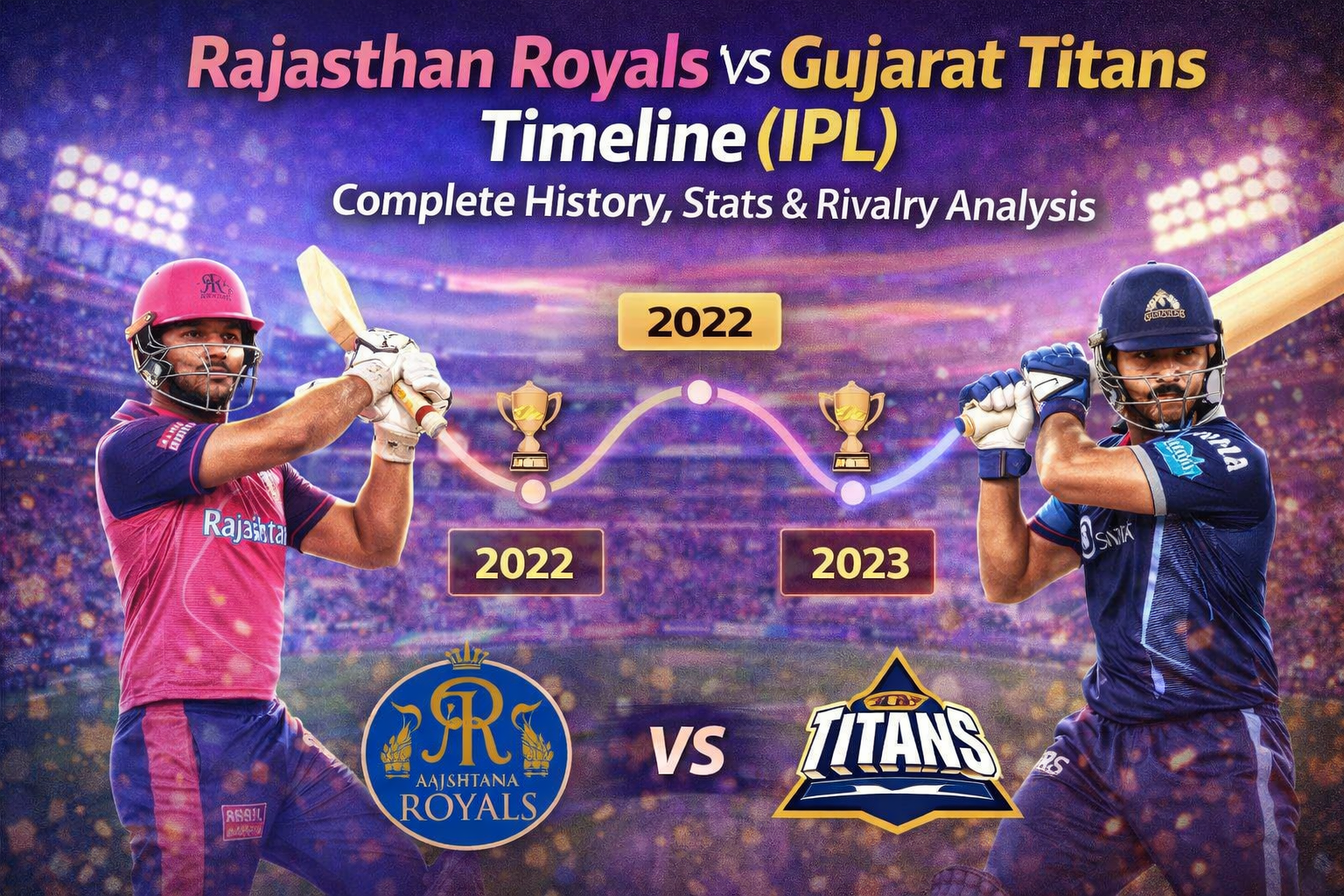 Rajasthan Royals vs Gujarat Titans Timeline (IPL) – Complete History, Stats & Rivalry Analysis