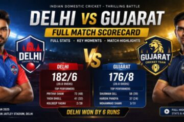 Delhi Cricket Team vs Gujarat Cricket Team Match Scorecard