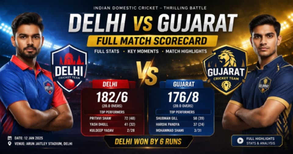 Delhi Cricket Team vs Gujarat Cricket Team Match Scorecard