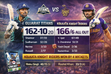 Gujarat Titans vs Kolkata Knight Riders Match Scorecard