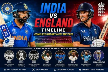 India National Cricket Team vs England Cricket Team