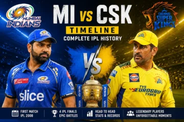 Mumbai Indians vs Chennai Super Kings timeline
