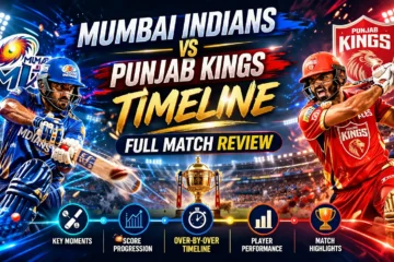 Mumbai Indians vs Punjab Kings