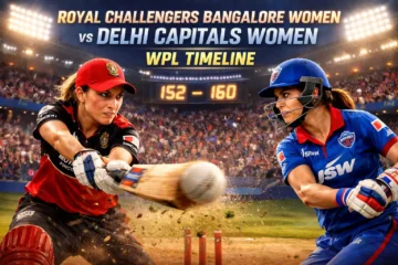 Royal Challengers Bangalore Women vs Delhi Capitals Women WPL Timeline