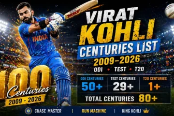 Virat Kohli Centuries List (2009–2026) ODI, Test & T20