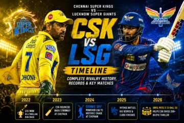 Chennai Super Kings vs Lucknow Super Giants