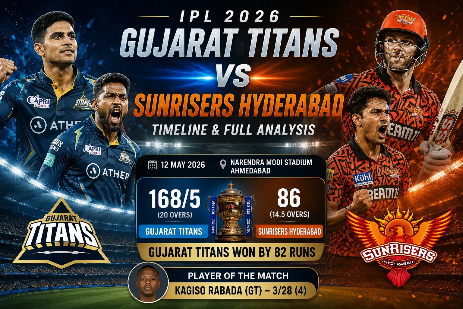 Gujarat Titans vs Sunrisers Hyderabad IPL 2026 Timeline