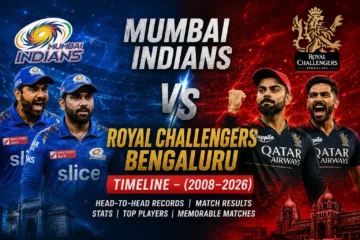 Mumbai Indians vs Royal Challengers Bengaluru Timeline