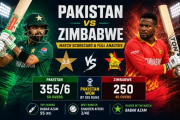 Pakistan National Cricket Team vs Zimbabwe National Cricket Team Match Scorecard