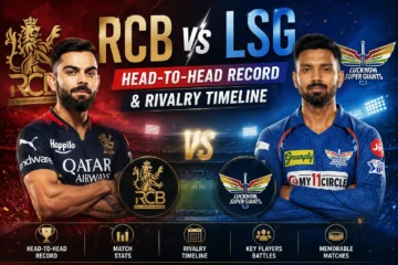 RCB vs LSG Head-to-Head Record & Rivalry Timeline
