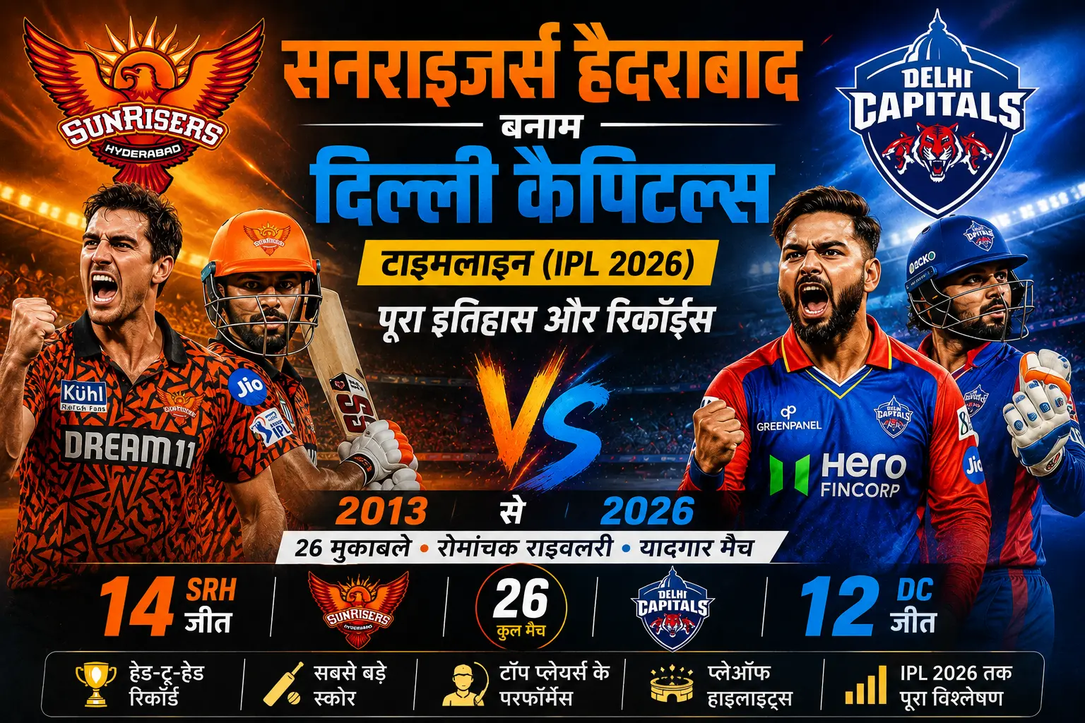 सनराइजर्स हैदराबाद बनाम दिल्ली कैपिटल्स टाइमलाइन (IPL 2026)