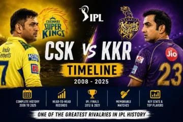 Chennai Super Kings vs Kolkata Knight Riders Timeline