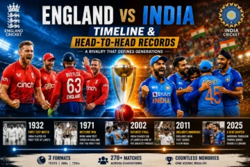 England Cricket Team vs India National Cricket Team Timeline & Head-to-Head Records (1932–2026)