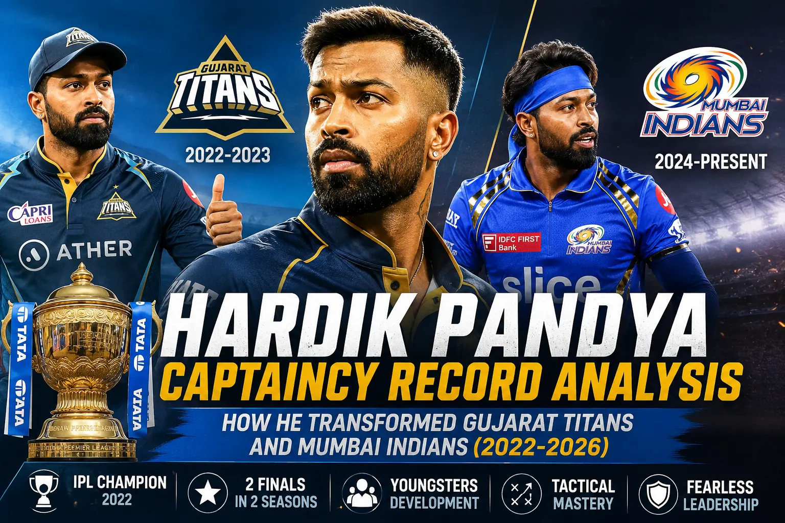 Hardik Pandya Captaincy Record