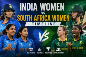 India Women vs South Africa Women Timeline