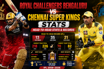 Royal Challengers Bengaluru vs Chennai Super Kings Stats