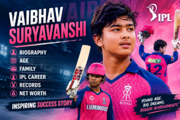 Vaibhav Suryavanshi Biography Age, Family, IPL Career, Records, Net Worth & Inspiring Success Story