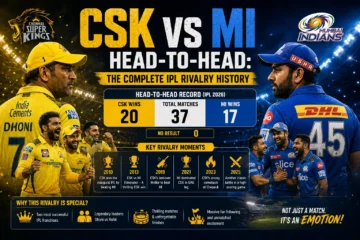 CSK vs MI Head-to-Head The Complete IPL Rivalry History