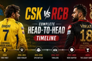 CSK vs RCB Complete Head-to-Head Timeline