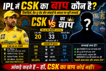 IPL में CSK का बाप कौन है