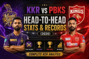 Kolkata Knight Riders vs Punjab Kings Head-to-Head Stats & Records (2026)