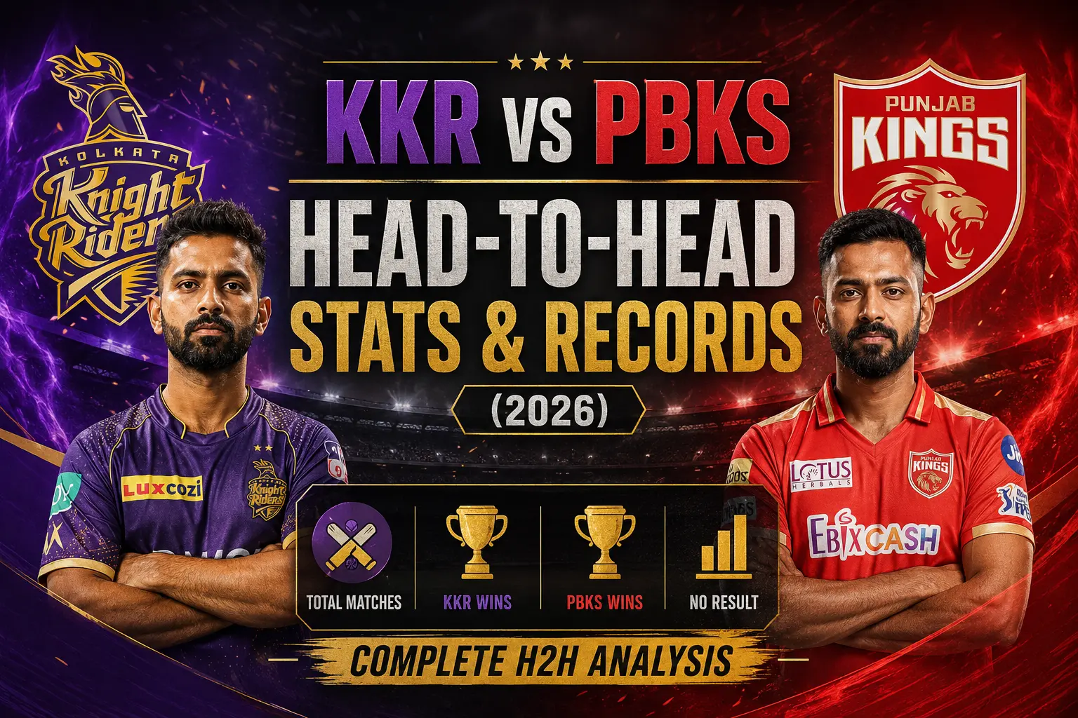 Kolkata Knight Riders vs Punjab Kings Head-to-Head Stats & Records (2026)